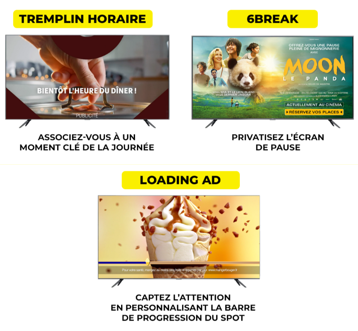 Solutions innovantes