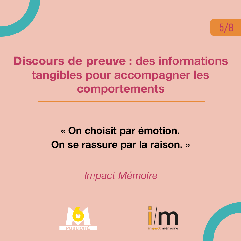 Image graphique sur les discours de preuve : des informations tangibles pour accompagner les comportements